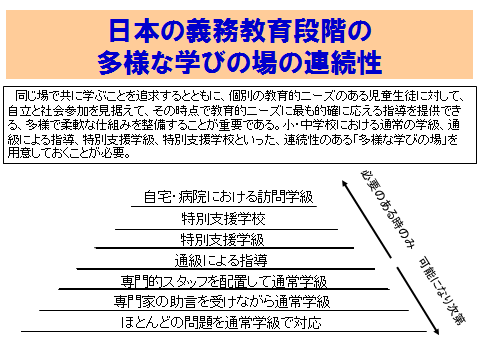 多様な学びの場